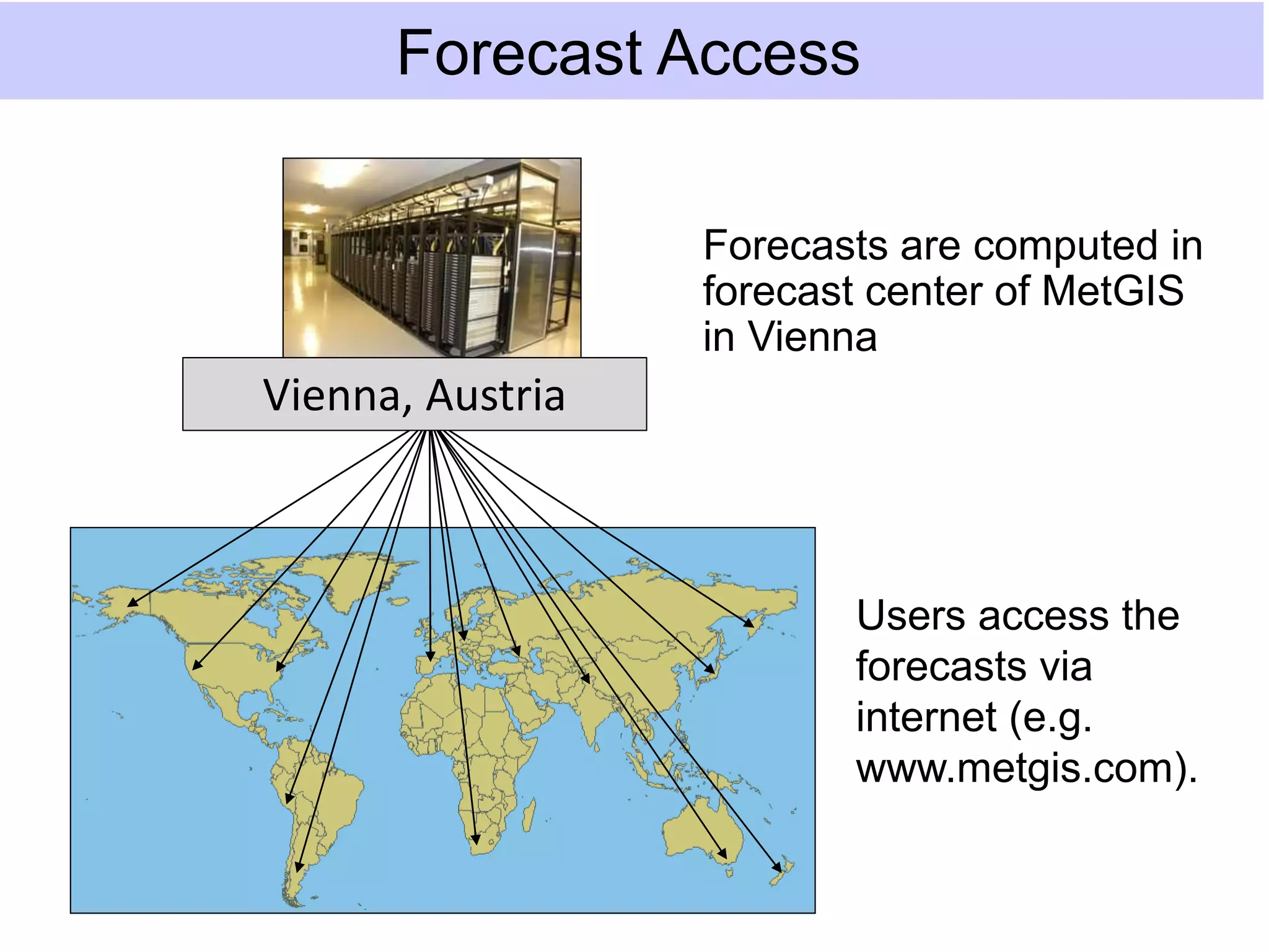 Forecasts are computed in
forecast center of MetGIS
in Vienna
Users access the
forecasts via
internet (e.g.
www.metgis.com).
Vienna, Austria
Forecast Access
 