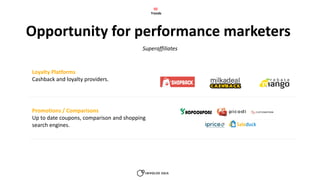 Opportunity for performance marketers
Superaffiliates
Loyalty Platforms
Cashback and loyalty providers.
Promotions / Compa...