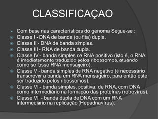 CLASSIFICAÇAO
 Com base nas características do genoma Segue-se :
 Classe I - DNA de banda (ou fita) dupla.
 Classe II - DNA de banda simples.
 Classe III - RNA de banda dupla.
 Classe IV - banda simples de RNA positivo (isto é, o RNA
é imediatamente traduzido pelos ribossomos, atuando
como se fosse RNA mensageiro).
 Classe V - banda simples de RNA negativo (é necessário
transcrever a banda em RNA mensageiro, para então este
ser traduzido pelos ribossomos).
 Classe VI - banda simples, positiva, de RNA, com DNA
como intermediário na formação das proteínas (retrovírus).
 Classe VII - banda dupla de DNA com um RNA
intermediário na replicação (Hepadnavírus).
 