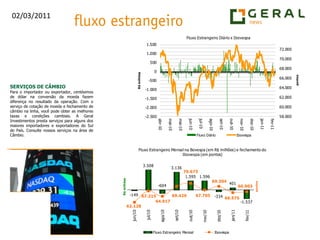 SERVIÇOS DE CÂMBIOPara o importador ou exportador, centésimos de dólar na conversão da moeda fazem diferença no resultado da operação. Com o serviço de cotação de moeda e fechamento de câmbio na linha, você pode obter as melhores taxas e condições cambiais. A Geral Investimentos presta serviços para alguns dos maiores importadores e exportadores do Sul do País. Consulte nossos serviços na área de Câmbio.
