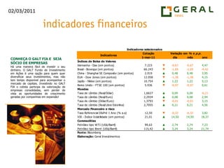 CONHEÇA O GALT FIA E  SEJA SÓCIO DE EMPRESASHá uma maneira fácil de investir o seu dinheiro. O GALT Fundo de Investimento em Ações é uma opção para quem quer diversificar seus investimentos, mas não tem tempo disponível para acompanhar o mercado de capitais. Investindo no GALT FIA o cotista participa da valorização de empresas consolidadas, sem perder de vista as oportunidades de crescimento geradas por companhias em expansão! 