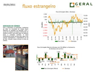 SERVIÇOS DE CÂMBIOPara o importador ou exportador, centésimos de dólar na conversão da moeda fazem diferença no resultado da operação. Com o serviço de cotação de moeda e fechamento de câmbio na linha, você pode obter as melhores taxas e condições cambiais. A Geral Investimentos presta serviços para alguns dos maiores importadores e exportadores do Sul do País. Consulte nossos serviços na área de Câmbio.