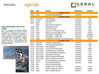 FAÇA OPERAÇÕES COM STOCK TRADEQuer ter um assessor técnico para alertá-lo sobre oportunidades do mercado? Sugerir estratégias de investimentos? Executar a compra e venda de ações e derivativos? E ainda: acompanhar suas aplicações e mantê-lo informado sobre as empresas e o mercado de capitais? Com o serviço STOCK TRADE você tem tudo isso e o mais importante: uma relação de confiança e experiência que só a Geral pode oferecer.