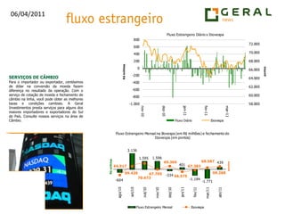 SERVIÇOS DE CÂMBIOPara o importador ou exportador, centésimos de dólar na conversão da moeda fazem diferença no resultado da operação. Com o serviço de cotação de moeda e fechamento de câmbio na linha, você pode obter as melhores taxas e condições cambiais. A Geral Investimentos presta serviços para alguns dos maiores importadores e exportadores do Sul do País. Consulte nossos serviços na área de Câmbio.
