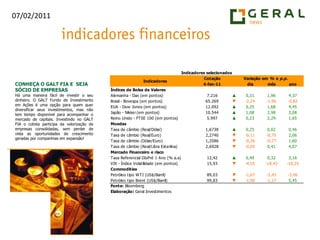 CONHEÇA O GALT FIA E  SEJA SÓCIO DE EMPRESASHá uma maneira fácil de investir o seu dinheiro. O GALT Fundo de Investimento em Ações é uma opção para quem quer diversificar seus investimentos, mas não tem tempo disponível para acompanhar o mercado de capitais. Investindo no GALT FIA o cotista participa da valorização de empresas consolidadas, sem perder de vista as oportunidades de crescimento geradas por companhias em expansão! 