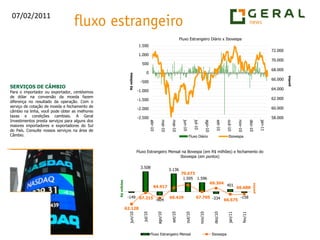 SERVIÇOS DE CÂMBIOPara o importador ou exportador, centésimos de dólar na conversão da moeda fazem diferença no resultado da operação. Com o serviço de cotação de moeda e fechamento de câmbio na linha, você pode obter as melhores taxas e condições cambiais. A Geral Investimentos presta serviços para alguns dos maiores importadores e exportadores do Sul do País. Consulte nossos serviços na área de Câmbio.