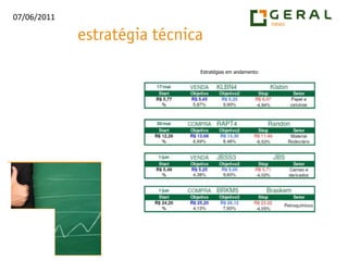 Estratégias em andamento: