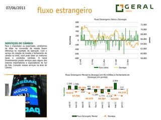 SERVIÇOS DE CÂMBIOPara o importador ou exportador, centésimos de dólar na conversão da moeda fazem diferença no resultado da operação. Com o serviço de cotação de moeda e fechamento de câmbio na linha, você pode obter as melhores taxas e condições cambiais. A Geral Investimentos presta serviços para alguns dos maiores importadores e exportadores do Sul do País. Consulte nossos serviços na área de Câmbio.