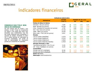 CONHEÇA O GALT FIA E  SEJA SÓCIO DE EMPRESASHá uma maneira fácil de investir o seu dinheiro. O GALT Fundo de Investimento em Ações é uma opção para quem quer diversificar seus investimentos, mas não tem tempo disponível para acompanhar o mercado de capitais. Investindo no GALT FIA o cotista participa da valorização de empresas consolidadas, sem perder de vista as oportunidades de crescimento geradas por companhias em expansão! 