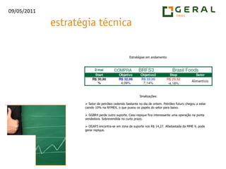 Estratégias em andamento:Sinalizações:Setor de petróleo cedendo bastante no dia de ontem. Petróleo futuro chegou a estar caindo 10% na NYMEX, o que puxou os papéis do setor para baixo.