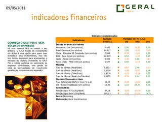 CONHEÇA O GALT FIA E  SEJA SÓCIO DE EMPRESASHá uma maneira fácil de investir o seu dinheiro. O GALT Fundo de Investimento em Ações é uma opção para quem quer diversificar seus investimentos, mas não tem tempo disponível para acompanhar o mercado de capitais. Investindo no GALT FIA o cotista participa da valorização de empresas consolidadas, sem perder de vista as oportunidades de crescimento geradas por companhias em expansão! 