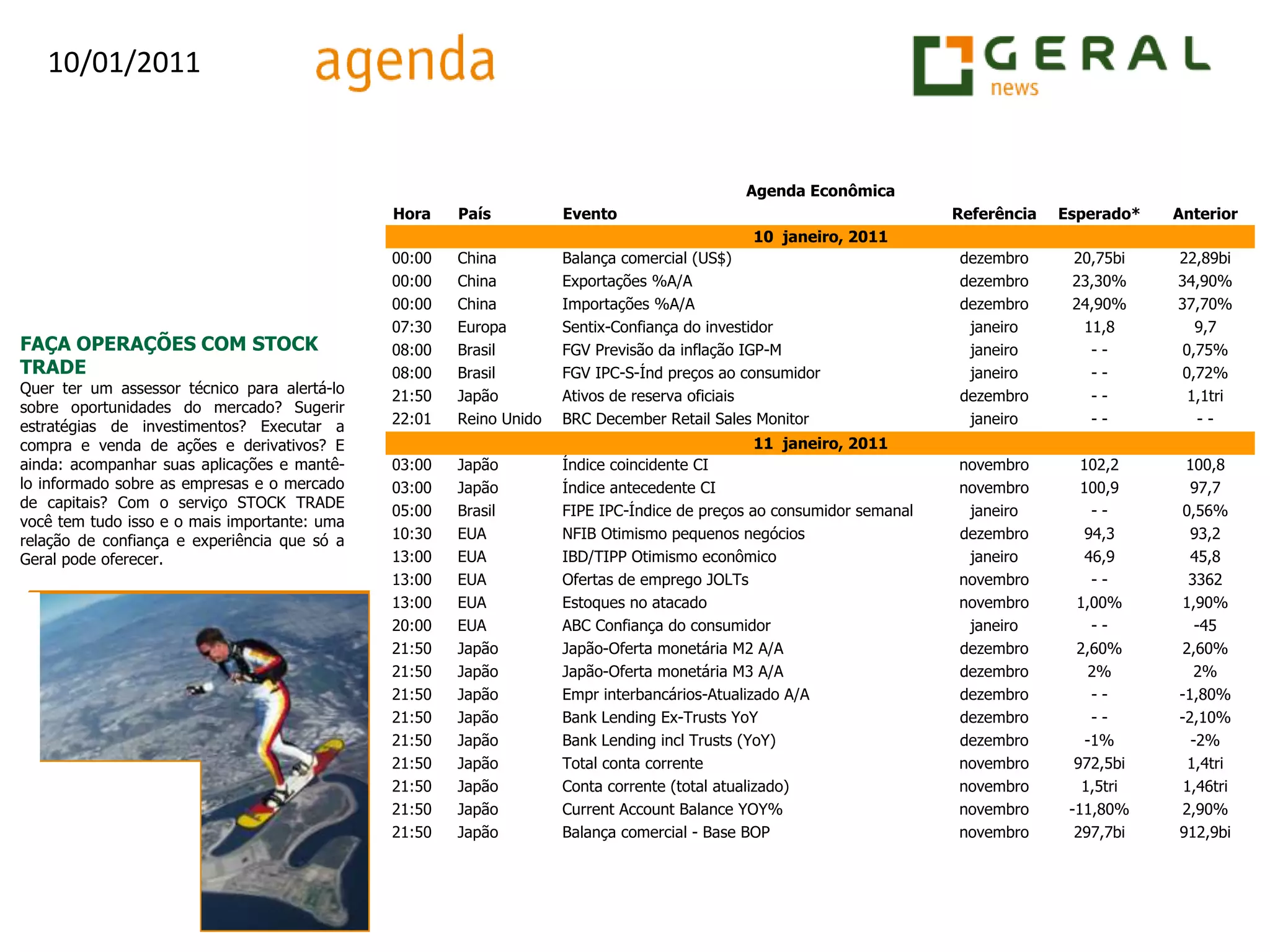 FAÇA OPERAÇÕES COM STOCK TRADEQuer ter um assessor técnico para alertá-lo sobre oportunidades do mercado? Sugerir estratégias de investimentos? Executar a compra e venda de ações e derivativos? E ainda: acompanhar suas aplicações e mantê-lo informado sobre as empresas e o mercado de capitais? Com o serviço STOCK TRADE você tem tudo isso e o mais importante: uma relação de confiança e experiência que só a Geral pode oferecer.