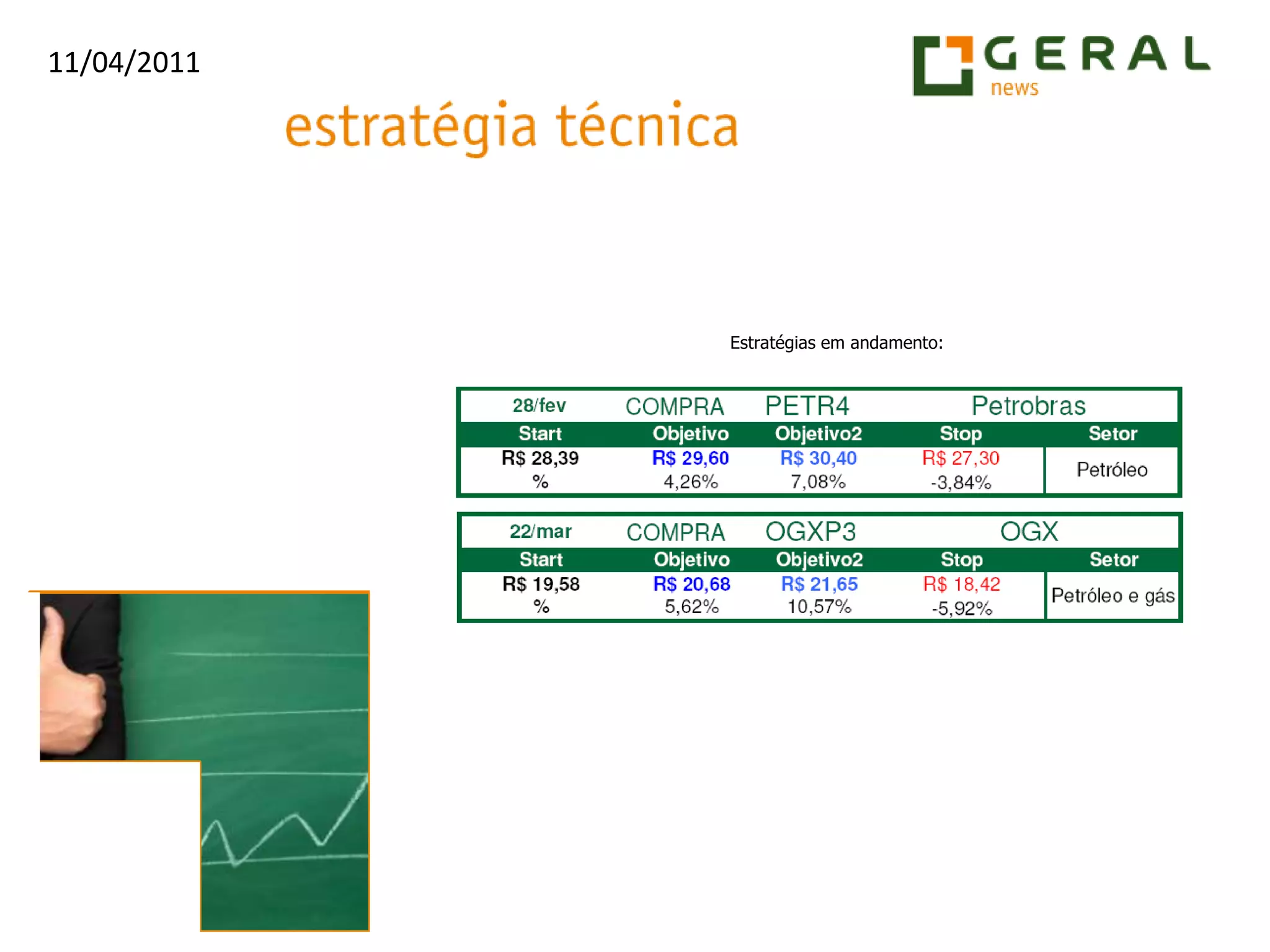 Estratégias em andamento: