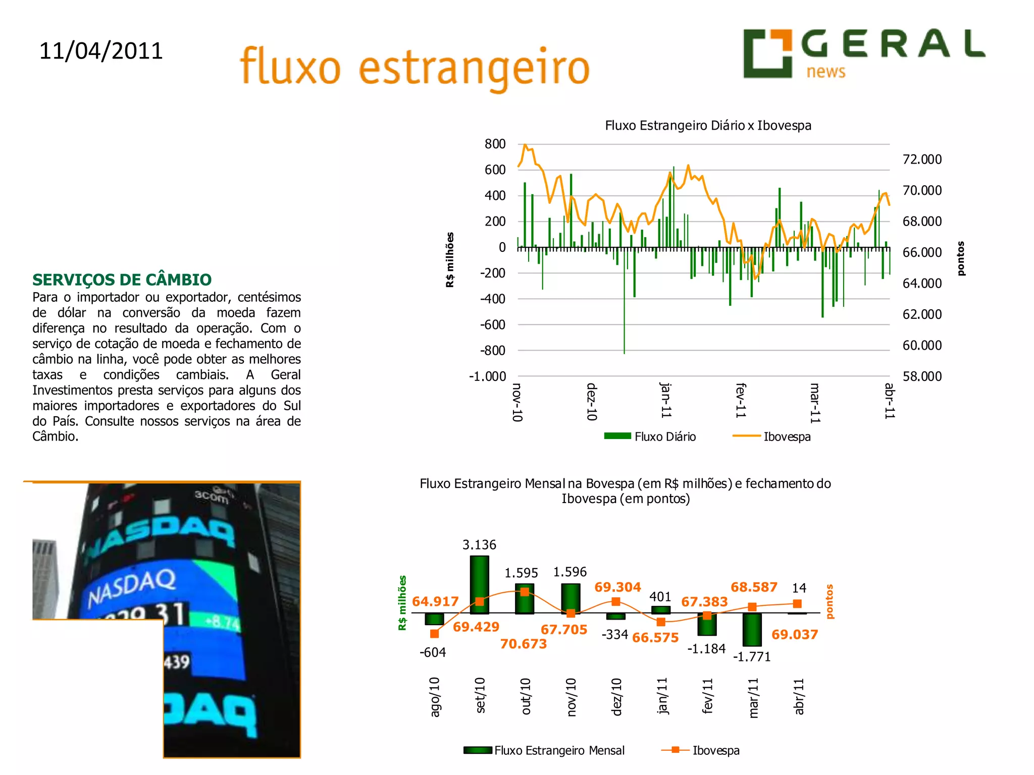 SERVIÇOS DE CÂMBIOPara o importador ou exportador, centésimos de dólar na conversão da moeda fazem diferença no resultado da operação. Com o serviço de cotação de moeda e fechamento de câmbio na linha, você pode obter as melhores taxas e condições cambiais. A Geral Investimentos presta serviços para alguns dos maiores importadores e exportadores do Sul do País. Consulte nossos serviços na área de Câmbio.
