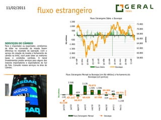SERVIÇOS DE CÂMBIOPara o importador ou exportador, centésimos de dólar na conversão da moeda fazem diferença no resultado da operação. Com o serviço de cotação de moeda e fechamento de câmbio na linha, você pode obter as melhores taxas e condições cambiais. A Geral Investimentos presta serviços para alguns dos maiores importadores e exportadores do Sul do País. Consulte nossos serviços na área de Câmbio.