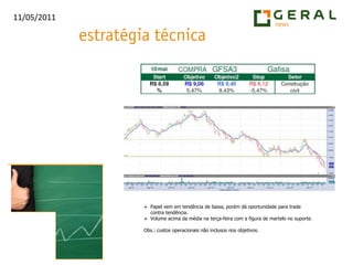  INEP4 perde canal. Próximo suporte nos R$ 4,42.