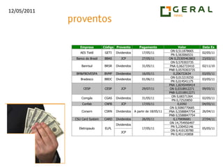  NATU3 perde suporte dos R$ 43,00 e visa busca dos R$ 41,47.