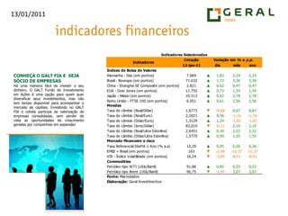 CONHEÇA O GALT FIA E  SEJA SÓCIO DE EMPRESASHá uma maneira fácil de investir o seu dinheiro. O GALT Fundo de Investimento em Ações é uma opção para quem quer diversificar seus investimentos, mas não tem tempo disponível para acompanhar o mercado de capitais. Investindo no GALT FIA o cotista participa da valorização de empresas consolidadas, sem perder de vista as oportunidades de crescimento geradas por companhias em expansão! 