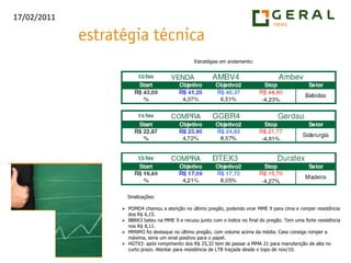 Estratégias em andamento:    Sinalizações:POMO4 chamou a atenção no último pregão, podendo virar MME 9 para cima e romper resistência dos R$ 6,15.