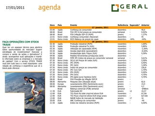 FAÇA OPERAÇÕES COM STOCK TRADEQuer ter um assessor técnico para alertá-lo sobre oportunidades do mercado? Sugerir estratégias de investimentos? Executar a compra e venda de ações e derivativos? E ainda: acompanhar suas aplicações e mantê-lo informado sobre as empresas e o mercado de capitais? Com o serviço STOCK TRADE você tem tudo isso e o mais importante: uma relação de confiança e experiência que só a Geral pode oferecer.