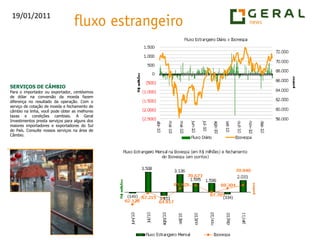 SERVIÇOS DE CÂMBIOPara o importador ou exportador, centésimos de dólar na conversão da moeda fazem diferença no resultado da operação. Com o serviço de cotação de moeda e fechamento de câmbio na linha, você pode obter as melhores taxas e condições cambiais. A Geral Investimentos presta serviços para alguns dos maiores importadores e exportadores do Sul do País. Consulte nossos serviços na área de Câmbio.