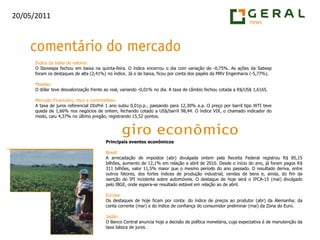 Índice da bolsa de valores:O Ibovespa fechou em baixa na quinta-feira. O índice encerrou o dia com variação de -0,75%. As ações da Sabesp foram os destaques de alta (2,41%) no índice. Já o de baixa, ficou por conta dos papéis da MRV Engenharia (-5,77%).Moedas:O dólar teve desvalorização frente ao real, variando -0,01% no dia. A taxa de câmbio fechou cotada a R$/US$ 1,6165.Mercado Financeiro, risco e commodities:A taxa de juros referencial DIxPré 1 ano subiu 0,01p.p., passando para 12,30% a.a. O preço por barril tipo WTI teve queda de 1,66% nos negócios de ontem, fechando cotado a US$/barril 98,44. O índice VIX, o chamado indicador do medo, caiu 4,37% no último pregão, registrando 15,52 pontos.Principais eventos econômicosBrasil:A arrecadação de impostos (abr) divulgada ontem pela Receita Federal registrou R$ 85,15 bilhões, aumento de 12,1% em relação a abril de 2010. Desde o início do ano, já foram pagos R$ 311 bilhões, valor 11,5% maior que o mesmo período do ano passado. O resultado deriva, entre outros fatores, dos fortes índices de produção industrial, vendas de bens e, ainda, do fim da isenção do IPI incidente sobre automóveis. O destaque de hoje será o IPCA-15 (mai) divulgado pelo IBGE, onde espera-se resultado estável em relação ao de abril.Europa:Os destaques de hoje ficam por conta: do índice de preços ao produtor (abr) da Alemanha; da conta corrente (mar) e do índice de confiança do consumidor preliminar (mai) da Zona do Euro.Japão:O Banco Central anuncia hoje a decisão de política monetária, cuja expectativa é de manutenção da taxa básica de juros.