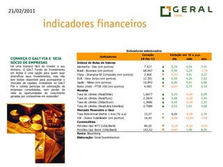 CONHEÇA O GALT FIA E  SEJA SÓCIO DE EMPRESASHá uma maneira fácil de investir o seu dinheiro. O GALT Fundo de Investimento em Ações é uma opção para quem quer diversificar seus investimentos, mas não tem tempo disponível para acompanhar o mercado de capitais. Investindo no GALT FIA o cotista participa da valorização de empresas consolidadas, sem perder de vista as oportunidades de crescimento geradas por companhias em expansão! 