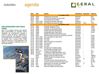 FAÇA OPERAÇÕES COM STOCK TRADEQuer ter um assessor técnico para alertá-lo sobre oportunidades do mercado? Sugerir estratégias de investimentos? Executar a compra e venda de ações e derivativos? E ainda: acompanhar suas aplicações e mantê-lo informado sobre as empresas e o mercado de capitais? Com o serviço STOCK TRADE você tem tudo isso e o mais importante: uma relação de confiança e experiência que só a Geral pode oferecer.