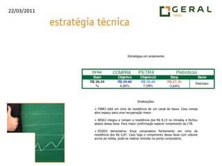 Estratégias em andamento:Sinalizações: FIBR3 está em cima da resistência de um canal de baixa. Caso rompa abre espaço para uma recuperação maior.