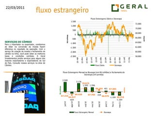 SERVIÇOS DE CÂMBIOPara o importador ou exportador, centésimos de dólar na conversão da moeda fazem diferença no resultado da operação. Com o serviço de cotação de moeda e fechamento de câmbio na linha, você pode obter as melhores taxas e condições cambiais. A Geral Investimentos presta serviços para alguns dos maiores importadores e exportadores do Sul do País. Consulte nossos serviços na área de Câmbio.