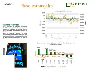 SERVIÇOS DE CÂMBIOPara o importador ou exportador, centésimos de dólar na conversão da moeda fazem diferença no resultado da operação. Com o serviço de cotação de moeda e fechamento de câmbio na linha, você pode obter as melhores taxas e condições cambiais. A Geral Investimentos presta serviços para alguns dos maiores importadores e exportadores do Sul do País. Consulte nossos serviços na área de Câmbio.