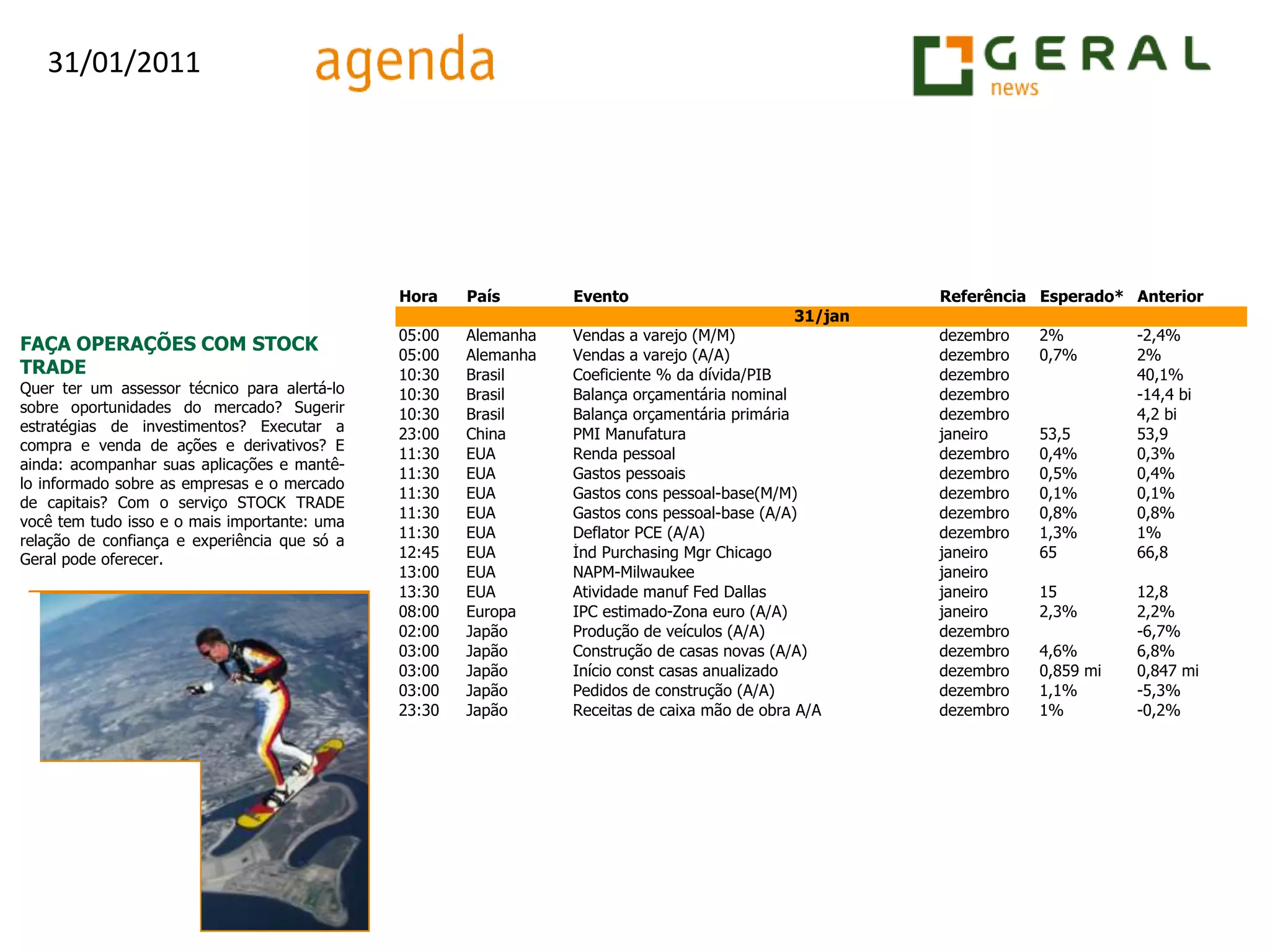 FAÇA OPERAÇÕES COM STOCK TRADEQuer ter um assessor técnico para alertá-lo sobre oportunidades do mercado? Sugerir estratégias de investimentos? Executar a compra e venda de ações e derivativos? E ainda: acompanhar suas aplicações e mantê-lo informado sobre as empresas e o mercado de capitais? Com o serviço STOCK TRADE você tem tudo isso e o mais importante: uma relação de confiança e experiência que só a Geral pode oferecer.