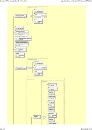 GeraLoteRPS - Guia de Uso da NFSe_Util http://flexdocs.com.br/guiaNFSe/funcao.RPS.html
8 de 12 27/06/2012 17:30
 