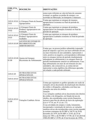 COD_CTA_
         DESCRIÇÃO                            ORIENTAÇÕES
REF
                                              como:custo referente ao valor de bens de consumo
                                              eventual; as quebras ou perdas de estoque, e as
                                              ocorridas na fabricação, no transporte e manuseio.
                                              Contas que registram os estoques de insumos
3.05.01.03.01. (-) Estoques Finais de Insumos
                                              agropecuários existentes no final do período de
19.01          Agropecuários
                                              apuração.
               (-) Estoques Finais de         Contas que registram os estoques de produtos
3.05.01.03.01.
               Produtos Agropecuários em agropecuários em formação existentes no final do
19.02
               Formação                       período de apuração.
               (-) Estoques Finais de         Contas que registram os estoques de produtos
3.05.01.03.01.
               Produtos Agropecuários         agropecuários acabados existentes no final do período
19.03
               Acabados                       de apuração
               AJUSTES DE ESTOQUES
3.05.01.03.09 DECORRENTES DE
               ARBITRAMENTO
                                              Contas que, na pessoa jurídica submetida à apuração
                                              anual do imposto e que teve seu lucro arbitrado em um
                                              ou mais trimestres do ano-calendário, representam o
                                              valor, positivo ou negativo, correspondente à diferença
                                              entre os estoques iniciais do período imediatamente
3.05.01.03.09. Ajustes de Estoques
                                              subseqüente ao arbitramento e os estoques finais do
01.00          Decorrentes de Arbitramento
                                              período imediatamente anterior ao arbitramento. Caso
                                              haja arbitramento em mais de um trimestre do ano-
                                              calendário, não consecutivos, as contas devem
                                              representar a soma algébrica das diferenças apuradas
                                              em relação a cada período arbitrado.
               OUTRAS RECEITAS
3.05.01.05
               OPERACIONAIS
               OUTRAS RECEITAS
3.05.01.05.01
               OPERACIONAIS
                                              Contas que registram os ganhos apurados em razão de
                                              variações ativas decorrentes da atualização dos direitos
                                              de crédito e obrigações, calculados com base nas
                                              variações nas taxas de câmbio.
                                              Atenção:
                                              1) as variações cambiais ativas decorrentes dos direitos
                                              de crédito e de obrigações, em função da taxa de
                                              câmbio, são consideradas como receita financeira,
3.05.01.05.01.
               Variações Cambiais Ativas      inclusive para fins de cálculo do lucro da exploração
01.00
                                              (Lei no 9.718, art. 9o c/c art. 17);
                                              2) nas atividades de compra e venda, loteamento,
                                              incorporação e construção de imóveis, as variações
                                              cambiais ativas são reconhecidas como receita segundo
                                              as normas constantes da IN SRF no 84/79, de 20 de
                                              dezembro de 1979, da IN SRF no 23/83, de 25 de
                                              março de 1983, e da IN SRF no 67/88, de 21 de abril de
                                              1988 (IN SRF no 25/99, de 25 de fevereiro de 1999).
 