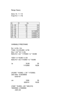 Rango Nuevo
Inicio 14 - 1 = 13
Final 75 + 1 = 76
X f h
13 - 22 14 0,4
22 - 31 7 0,2
31 - 40 7 0,2
40 - 49 4 0,1142857
49 - 58 1 0,0285714
58 - 67 1 0,0285714
67 - 76 1 0,0285714
VARIABLE PRESTAMO
∑y = m ∑x + bn
1.026 = m ∑18,060 + b*35
∑xy = m2 * x2 + b ∑x
628,310 = m2 * 1172560 + b * 18,060
1026 = m 18,060 + b 35
628,310 = m2 1172560 + b * 18,060
∆s 18,06 35
1172560 18,06
(18,060 * 18,060) - ( 35 * 1172560)
326,1636 - 410039600
-8,4E+07
∆m 1026 35
628310 18,06
(1026 * 18,060) - (35 * 628,310)
18529560 - 21990850
-3461,29
 