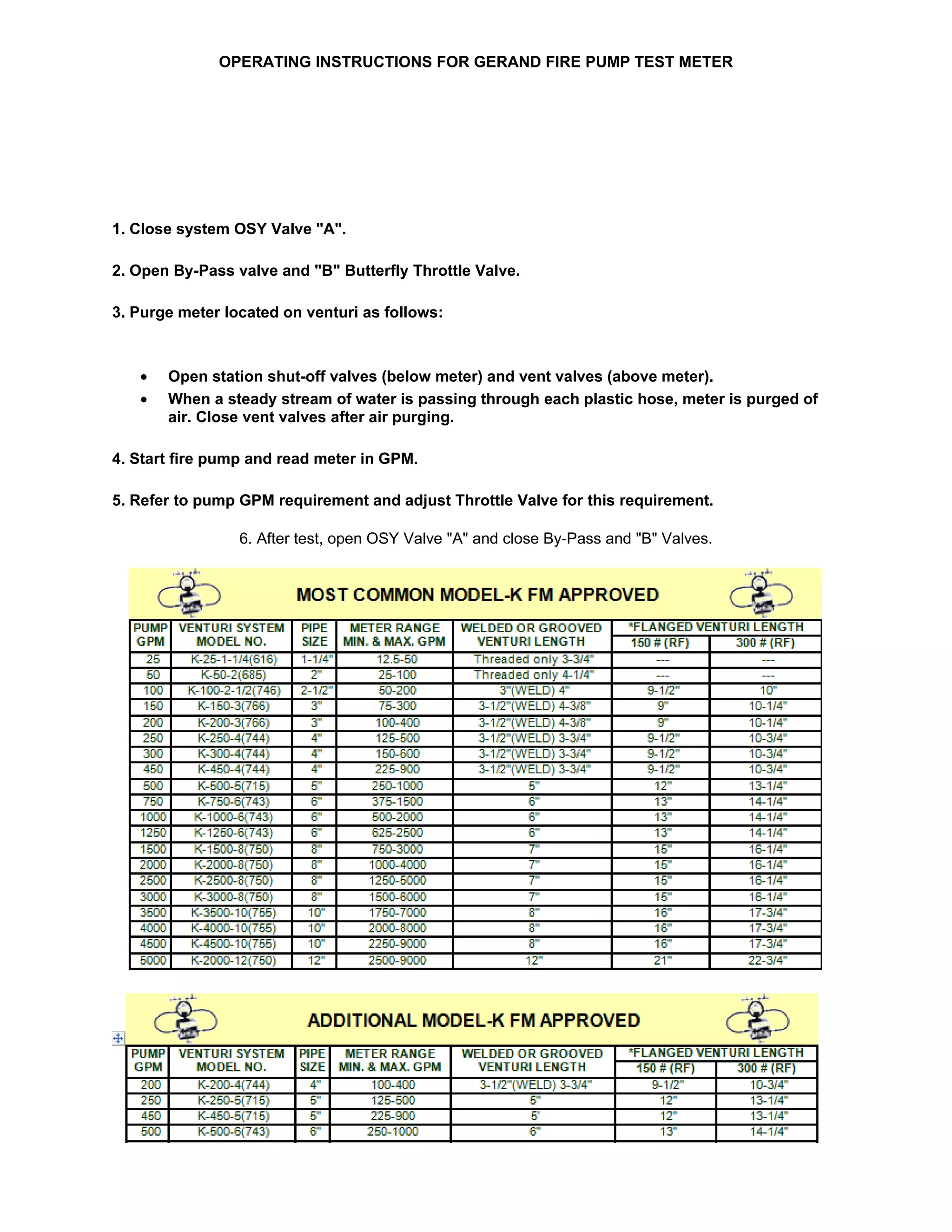 Gerand Flow Meter PDF