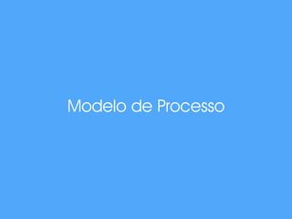 Modelo de Processo
 
