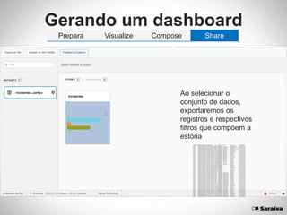 Gerando um dashboard
Prepara Visualize Compose Share
Ao selecionar o
conjunto de dados,
exportaremos os
registros e respectivos
filtros que compõem a
estória
Assigned Support CompanyAssigned Support OrganizationAssigned Group Company Site Incident ID Assignee Name Incident Service Type
SARAIVA DIRETORIA DE NEGOCIONEGOCIO - CADASTROSARAIVA SARAIVA - CD CAJAMAR INC000005767115 ELMANO ALBUQUERQUE User Service Restoration
SARAIVA DIRETORIA DE NEGOCIONEGOCIO - CADASTROSARAIVA SARAIVA - ESCRITORIO HS INC000005149173 ANDRE S CONTI TATIANE CARVALHO User Service Restoration
SARAIVA DIRETORIA DE NEGOCIONEGOCIO - CADASTROSARAIVA SARAIVA - ESCRITORIO HS INC000005180282 ANDRE S CONTI DESCONHECIDO DESCONHECIDO User Service Restoration
SARAIVA DIRETORIA DE NEGOCIONEGOCIO - CADASTROSARAIVA SARAIVA - ESCRITORIO HS INC000005271405 ANDRE S CONTI WENDEL SPINELLI User Service Restoration
SARAIVA DIRETORIA DE NEGOCIONEGOCIO - CADASTROSARAIVA SARAIVA - ESCRITORIO HS INC000005377920 ANDRE S CONTI DESCONHECIDO DESCONHECIDO User Service Restoration
SARAIVA DIRETORIA DE NEGOCIONEGOCIO - CADASTROSARAIVA SARAIVA - ESCRITORIO HS INC000005879387 DESCONHECIDO DESCONHECIDO User Service Restoration
SARAIVA DIRETORIA DE NEGOCIONEGOCIO - CADASTROSARAIVA SARAIVA - L 002 - PRACA DA SEINC000005796903 ANDRE S CONTI BRUNO FERREIRA User Service Restoration
SARAIVA DIRETORIA DE NEGOCIONEGOCIO - CADASTROSARAIVA SARAIVA - L 038 - BRASILIA INC000005384806 ANDRE S CONTI ADAELTON LIVRAMENTO User Service Restoration
SARAIVA DIRETORIA DE NEGOCIONEGOCIO - CADASTROSARAIVA SARAIVA - L 040 - ELDORADOINC000005366203 ANDRE S CONTI RODRIGO BORGES User Service Restoration
SARAIVA DIRETORIA DE NEGOCIONEGOCIO - CADASTROSARAIVA SARAIVA - L 040 - ELDORADOINC000005419373 ANDRE S CONTI FLAVIO SILVA User Service Restoration
SARAIVA DIRETORIA DE NEGOCIONEGOCIO - CADASTROSARAIVA SARAIVA - L 052 - RIO SUL INC000005446734 ANDRE S CONTI VALDIRENE AMON User Service Restoration
SARAIVA DIRETORIA DE NEGOCIONEGOCIO - CADASTROSARAIVA SARAIVA - L 069 - JARDIMSULINC000005180198 ANDRE S CONTI JOSE OLIVEIRA User Service Restoration
SARAIVA DIRETORIA DE NEGOCIONEGOCIO - CADASTROSARAIVA SARAIVA - L 081 - SAO JOSE DO RIO PRETOINC000005503457 ANDRE S CONTI GABRIEL AQUINO User Service Restoration
SARAIVA DIRETORIA DE NEGOCIONEGOCIO - CADASTROSARAIVA SARAIVA - L 086 - CAXIAS DO SULINC000005378329 ANDRE S CONTI PRISCILA MARTINS User Service Restoration
SARAIVA DIRETORIA DE NEGOCIONEGOCIO - CADASTROSARAIVA SARAIVA - L 116 - METROPOLEINC000005188929 ANDRE S CONTI EDICASSIA MELO User Service Restoration
SARAIVA DIRETORIA DE NEGOCIONEGOCIO - CADASTROSARAIVA SARAIVA - L 116 - METROPOLEINC000005201395 ANDRE S CONTI ANA MORAIS User Service Restoration
SARAIVA DIRETORIA DE NEGOCIONEGOCIO - CADASTROSARAIVA SARAIVA - L 127 - ANA COSTAINC000005757567 ANDRE S CONTI CINTIA CESAR User Service Restoration
SARAIVA DIRETORIA DE NEGOCIONEGOCIO - CADASTROSARAIVA SARAIVA - L 158 - CENTER VALEINC000005164604 ANDRE S CONTI FABIO MATTA User Service Restoration
SARAIVA DIRETORIA DE NEGOCIONEGOCIO - CADASTROSARAIVA SARAIVA - L 188 - ABC PLAZAINC000005412225 ANDRE S CONTI ANDRE RONQUI User Service Restoration
SARAIVA DIRETORIA DE NEGOCIONEGOCIO - CADASTROSARAIVA SARAIVA - L 200 - PRAIAMARINC000005177407 ANDRE S CONTI GISELE SANTOS User Service Restoration
SARAIVA DIRETORIA DE NEGOCIONEGOCIO - CADASTROSARAIVA SARAIVA - L 201 - IGUATEMI-SALVADORINC000005880038 MARCO ALMEIDA User Service Restoration
SARAIVA DIRETORIA DE NEGOCIONEGOCIO - CADASTROSARAIVA SARAIVA - L 204 - TAMBOREINC000005290074 ANDRE S CONTI FLAVIO LIMA User Service Restoration
SARAIVA DIRETORIA DE NEGOCIONEGOCIO - CADASTROSARAIVA SARAIVA - L 632 - PASSEIO DAS AGUASINC000005768627 ANDRE S CONTI LEIDIANE SILVA User Service Restoration
SARAIVA DIRETORIA DE NEGOCIONEGOCIO - COMERCIALSARAIVA SARAIVA - L 051 - SANTA URSULAINC000005829463 SIMONE SANTOS User Service Restoration
SARAIVA DIRETORIA DE NEGOCIONEGOCIO - COMERCIALSARAIVA SARAIVA - L 084 - MANAUS INC000005805615 TIAGO SANTOS User Service Restoration
SARAIVA DIRETORIA DE NEGOCIONEGOCIO - COMERCIALSARAIVA SARAIVA - L 138 - RIO BRANCOINC000005823570 LUCAS OLIVEIRA User Service Restoration
SARAIVA DIRETORIA DE NEGOCIONEGOCIO - DIGITALSARAIVA SARAIVA - ESCRITORIO HS INC000005329119 ANDRE CLIRISOSTOMO User Service Restoration
SARAIVA DIRETORIA DE NEGOCIONEGOCIO - DIGITALSARAIVA SARAIVA - ESCRITORIO HS INC000005430364 LUCAS FARIA User Service Restoration
SARAIVA DIRETORIA DE NEGOCIONEGOCIO - DIGITALSARAIVA SARAIVA - ESCRITORIO HS INC000005461463 ELAINE DA SILVA User Service Restoration
SARAIVA DIRETORIA DE NEGOCIONEGOCIO - DIGITALSARAIVA SARAIVA - ESCRITORIO HS INC000005643110 ELAINE DA SILVA User Service Restoration
SARAIVA DIRETORIA DE NEGOCIONEGOCIO - DIGITALSARAIVA SARAIVA - ESCRITORIO HS INC000005695066 DANILO RAMOS User Service Restoration
SARAIVA DIRETORIA DE NEGOCIONEGOCIO - DIGITALSARAIVA SARAIVA - FILIAL - SP - SAO PAULOINC000005516338 SELMA FREIRE User Service Restoration
SARAIVA DIRETORIA DE NEGOCIONEGOCIO - FISCALSARAIVA SARAIVA - CD CAJAMAR INC000005336945 FABIANO MPEREIRA GISELY SANTOS User Service Restoration
SARAIVA DIRETORIA DE NEGOCIONEGOCIO - FISCALSARAIVA SARAIVA - CD CAJAMAR INC000005381151 FABIANO MPEREIRA GISELY SANTOS User Service Restoration
SARAIVA DIRETORIA DE NEGOCIONEGOCIO - FISCALSARAIVA SARAIVA - CD CAJAMAR INC000005388523 JAQUELINE B LIMA EDLANE OLIVEIRA User Service Restoration
SARAIVA DIRETORIA DE NEGOCIONEGOCIO - FISCALSARAIVA SARAIVA - CD CAJAMAR INC000005437356 FABIANO MPEREIRA EDUARDO ALVES User Service Restoration
SARAIVA DIRETORIA DE NEGOCIONEGOCIO - FISCALSARAIVA SARAIVA - CD CAJAMAR INC000005496432 FABIANO MPEREIRA GISELY SANTOS User Service Restoration
SARAIVA DIRETORIA DE NEGOCIONEGOCIO - FISCALSARAIVA SARAIVA - CD CAJAMAR INC000005608764 FABIANO MPEREIRA GISELY SANTOS User Service Restoration
SARAIVA DIRETORIA DE NEGOCIONEGOCIO - FISCALSARAIVA SARAIVA - CD CAJAMAR INC000005611367 FABIANO MPEREIRA GISELY SANTOS User Service Restoration
SARAIVA DIRETORIA DE NEGOCIONEGOCIO - FISCALSARAIVA SARAIVA - CD CAJAMAR INC000005625250 FABIANO MPEREIRA GISELY SANTOS User Service Restoration
SARAIVA DIRETORIA DE NEGOCIONEGOCIO - FISCALSARAIVA SARAIVA - CD CAJAMAR INC000005644774 FABIANO MPEREIRA GISELY SANTOS User Service Restoration
SARAIVA DIRETORIA DE NEGOCIONEGOCIO - FISCALSARAIVA SARAIVA - CD CAJAMAR INC000005681039 FABIANO MPEREIRA GISELY SANTOS User Service Restoration
SARAIVA DIRETORIA DE NEGOCIONEGOCIO - FISCALSARAIVA SARAIVA - CD CAJAMAR INC000005706928 FABIANO MPEREIRA GISELY SANTOS User Service Restoration
SARAIVA DIRETORIA DE NEGOCIONEGOCIO - FISCALSARAIVA SARAIVA - CD CAJAMAR INC000005744988 FABIANO MPEREIRA GISELY SANTOS User Service Restoration
SARAIVA DIRETORIA DE NEGOCIONEGOCIO - FISCALSARAIVA SARAIVA - CD CAJAMAR INC000005745147 FABIANO MPEREIRA GISELY SANTOS User Service Restoration
SARAIVA DIRETORIA DE NEGOCIONEGOCIO - FISCALSARAIVA SARAIVA - FILIAL - SP - SAO PAULOINC000005461817 FABIANO MPEREIRA MARIA FERREIRA User Service Restoration
SARAIVA DIRETORIA DE NEGOCIONEGOCIO - FISCALSARAIVA SARAIVA - FILIAL - SP - SAO PAULOINC000005647814 FABIANO MPEREIRA FERNANDA CARMO User Service Restoration
SARAIVA DIRETORIA DE NEGOCIONEGOCIO - FISCALSARAIVA SARAIVA - L 006 - SETE DE SETEMBROINC000005553641 AIRTON D MENDES EDIVALDO SANTANA User Service Restoration
SARAIVA DIRETORIA DE NEGOCIONEGOCIO - FISCALSARAIVA SARAIVA - L 018 - MARIA ANTONIAINC000005794693 AIRTON D MENDES HELIO BANDEIRA User Service Restoration
SARAIVA DIRETORIA DE NEGOCIONEGOCIO - FISCALSARAIVA SARAIVA - L 043 - IBIRAPUERAINC000005368362 AIRTON D MENDES LUIS SANTOS User Service Restoration
SARAIVA DIRETORIA DE NEGOCIONEGOCIO - FISCALSARAIVA SARAIVA - L 047 - CAMPINASINC000005432885 AIRTON D MENDES DEBORAH ALTINO User Service Restoration
SARAIVA DIRETORIA DE NEGOCIONEGOCIO - FISCALSARAIVA SARAIVA - L 050 - ANALIA FRANCOINC000005369455 AIRTON D MENDES ROBSON ARAUJO User Service Restoration
SARAIVA DIRETORIA DE NEGOCIONEGOCIO - FISCALSARAIVA SARAIVA - L 063 - FLORIANOPOLISINC000005290622 AIRTON D MENDES ERICA SANTOS User Service Restoration
SARAIVA DIRETORIA DE NEGOCIONEGOCIO - FISCALSARAIVA SARAIVA - L 066 - PAULISTA INC000005171131 AIRTON D MENDES JACQUELINE SANTOS User Service Restoration
SARAIVA DIRETORIA DE NEGOCIONEGOCIO - FISCALSARAIVA SARAIVA - L 078 - IGUATEMI-POAINC000005311290 AIRTON D MENDES JOSE SILVA User Service Restoration
SARAIVA DIRETORIA DE NEGOCIONEGOCIO - FISCALSARAIVA SARAIVA - L 092 - BELEM INC000005426686 AIRTON D MENDES SIDNEY TAVARES User Service Restoration
SARAIVA DIRETORIA DE NEGOCIONEGOCIO - FISCALSARAIVA SARAIVA - L 092 - BELEM INC000005506889 AIRTON D MENDES SIDNEY TAVARES User Service Restoration
SARAIVA DIRETORIA DE NEGOCIONEGOCIO - FISCALSARAIVA SARAIVA - L 107 - FORTALEZA 2INC000005487447 AIRTON D MENDES MAURICIO JUNIOR User Service Restoration
SARAIVA DIRETORIA DE NEGOCIONEGOCIO - FISCALSARAIVA SARAIVA - L 178 - BEIRAMARINC000005674007 AIRTON D MENDES CLAYTON OLIVEIRA User Service Restoration
SARAIVA DIRETORIA DE NEGOCIONEGOCIO - FISCALSARAIVA SARAIVA - L 201 - IGUATEMI-SALVADORINC000005419899 AIRTON D MENDES MARCO ALMEIDA User Service Restoration
SARAIVA DIRETORIA DE NEGOCIOSAC EDITORA SARAIVA SARAIVA - ESCRITORIO HS INC000005112532 PAULA H RODRIGUES PAULA RODRIGUES User Service Restoration
 