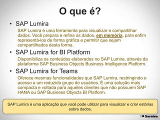 O que é?
• SAP Lumira
SAP Lumira é uma ferramenta para visualizar e compartilhar
dados. Você prepara e refina os dados, em memória, para enfim
representá-los de forma gráfica e permitir que sejam
compartilhados desta forma.
• SAP Lumira for BI Platform
Disponibiliza os conteúdos elaborados no SAP Lumira, através da
plataforma SAP Business Objects Business Intelligence Platform.
• SAP Lumira for Teams
Oferece mesmas funcionalidades que SAP Lumira, restringindo o
acesso a um reduzido grupo de usuários. É uma solução mais
compacta e voltada para aqueles clientes que não possuem SAP
HANA ou SAP Business Objects BI Platform.
SAP Lumira é uma aplicação que você pode utilizar para visualizar e criar estórias
sobre dados.
 