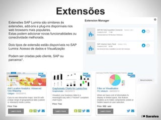 Extensões
Extensões SAP Lumira são similares às
extensões, add-ons e plug-ins disponíveis nos
web browsers mais populares.
Estas podem adicionar novas funcionalidades ou
conectividade melhorada.
Dois tipos de extensão estão disponíveis no SAP
Lumira: Acesso de dados e Visualização
Podem ser criadas pelo cliente, SAP ou
parceiros*.
 