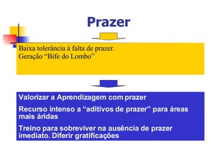 Prazer Baixa tolerância à falta de prazer. Geração “Bife do Lombo” Valorizar a Aprendizagem com prazer Recurso intenso a “aditivos de prazer” para áreas mais áridas Treino para sobreviver na ausência de prazer imediato. Diferir gratificações 
