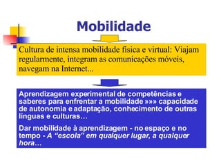 Mobilidade Cultura de intensa mobilidade fisica e virtual: Viajam regularmente, integram as comunicações móveis, navegam na Internet... Aprendizagem experimental de competências e saberes para enfrentar a mobilidade »»» capacidade de autonomia e adaptação, conhecimento de outras línguas e culturas… Dar mobilidade à aprendizagem - no espaço e no tempo -  A “escola” em qualquer lugar, a qualquer hora… 