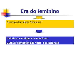 Era do feminino Ascensão dos valores “femininos” Valorizar a inteligência emocional Cultivar competências “soft” e relacionais 