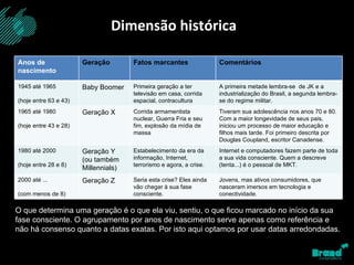 Dimensão histórica O que determina uma geração é o que ela viu, sentiu, o que ficou marcado no início da sua fase consciente. O agrupamento por anos de nascimento serve apenas como referência e não há consenso quanto a datas exatas. Por isto aqui optamos por usar datas arredondadas. Anos de nascimento Geração Fatos marcantes Comentários 1945 até 1965 (hoje entre 63 e 43) Baby Boomer Primeira geração a ter televisão em casa, corrida espacial, contracultura A primeira metade lembra-se  de JK e a industrialização do Brasil, a segunda lembra-se do regime militar. 1965 até 1980 (hoje entre 43 e 28) Geração X Corrida armamentista nuclear, Guerra Fria e seu fim, explosão da mídia de massa Tiveram sua adolescência nos anos 70 e 80. Com a maior longevidade de seus pais, iniciou um processo de maior educação e filhos mais tarde. Foi primeiro descrita por Douglas Coupland, escritor Canadense.  1980 até 2000 (hoje entre 28 e 8) Geração Y (ou também Millennials) Estabelecimento da era da informação, Internet, terrorismo e agora, a crise. Internet e computadores fazem parte de toda a sua vida consciente. Quem a descreve (tenta...) é o pessoal de MKT. 2000 até ... (com menos de 8) Geração Z Seria esta crise? Eles ainda vão chegar à sua fase consciente. Jovens, mas ativos consumidores, que nasceram imersos em tecnologia e conectividade.  