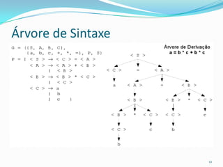 Árvore de Sintaxe




                    12
 