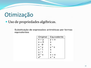 Otimização
 Uso de propriedades algébricas.




                                    20
 