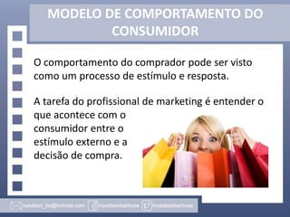 MODELO DE COMPORTAMENTO DO
CONSUMIDOR
O comportamento do comprador pode ser visto
como um processo de estímulo e resposta.
A tarefa do profissional de marketing é entender o
que acontece com o
consumidor entre o
estímulo externo e a
decisão de compra.

 