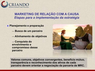 MARKETING DE RELAÇÃO COM A CAUSA
     Etapas para a implementação da estratégia

Planejamento e preparação

 —   Busca de um parceiro

 — Alinhamento   de objetivos

 — Conquista do
 envolvimento e
 compromisso desse
 parceiro


 Valores comuns, objetivos convergentes, benefício mútuo,
 transparência e reconhecimento dos ativos de cada
 parceiro devem orientar a negociação da parceria de MRC.
 