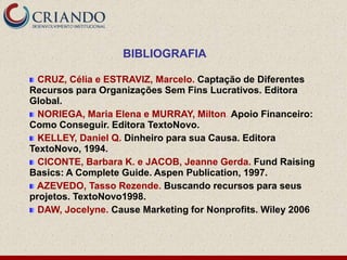 BIBLIOGRAFIA

  CRUZ, Célia e ESTRAVIZ, Marcelo. Captação de Diferentes
Recursos para Organizações Sem Fins Lucrativos. Editora
Global.
  NORIEGA, Maria Elena e MURRAY, Milton. Apoio Financeiro:
Como Conseguir. Editora TextoNovo.
  KELLEY, Daniel Q. Dinheiro para sua Causa. Editora
TextoNovo, 1994.
  CICONTE, Barbara K. e JACOB, Jeanne Gerda. Fund Raising
Basics: A Complete Guide. Aspen Publication, 1997.
 AZEVEDO, Tasso Rezende. Buscando recursos para seus
projetos. TextoNovo1998.
  DAW, Jocelyne. Cause Marketing for Nonprofits. Wiley 2006
 