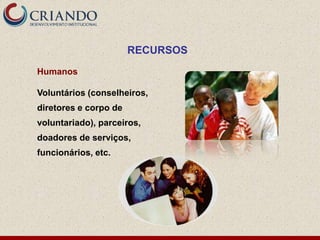 RECURSOS
Humanos

Voluntários (conselheiros,
diretores e corpo de
voluntariado), parceiros,
doadores de serviços,
funcionários, etc.
 